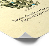 Poster d'anatomie du poignet humain (Coin)