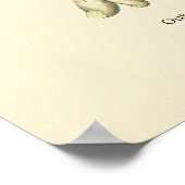 Poster d'anatomie interne Pied & Ankle (Coin)