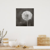 Poster Dandelion de souhaits inspiré (Cuisine)