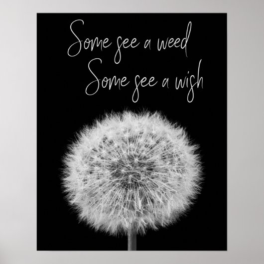 Poster Dandelion noir blanc closeup photo inspiré (Devant)