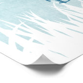 Poster Dandelions, papillons et Ciel bleu (Coin)