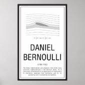 Poster Daniel Bernoulli (Devant)