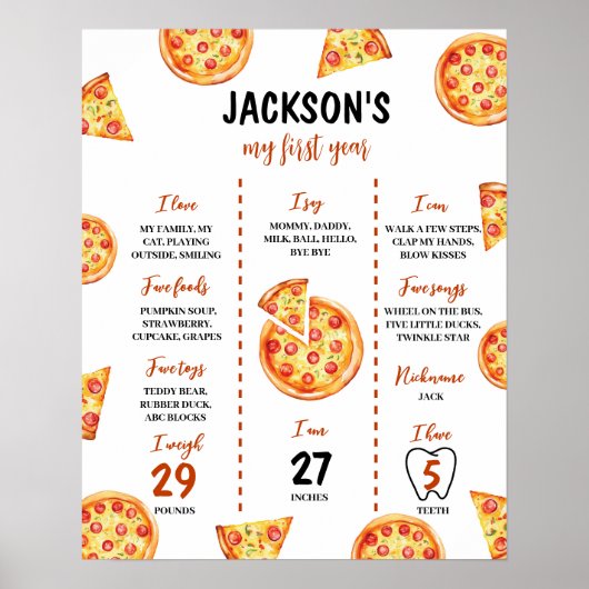 Poster d'anniversaire de la fête de la pizza (Devant)