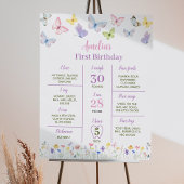 Poster d'anniversaire du Fleur sauvage papillon