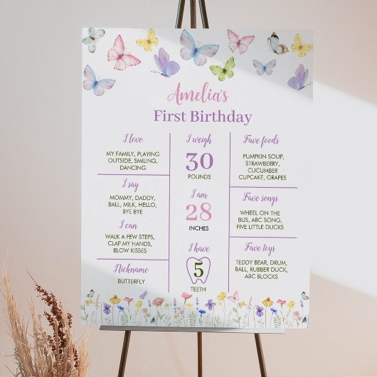 Poster d'anniversaire du Fleur sauvage papillon