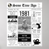 Poster d'anniversaire du Retro Newspaper 1981 (Devant)