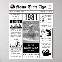 Poster d'anniversaire du Retro Newspaper 1981