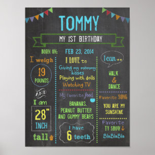 Poster d'anniversaire personnalisé Chalkboard