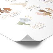 Poster Dans Cette Chambre, Nous Croyons Black Lives Matte (Coin)