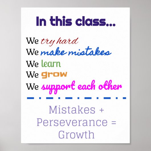 Poster Dans Cette Classe... (Devant)