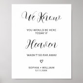 Poster Dans la mémoire amoureuse minimaliste mariage favo (Devant)