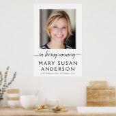 Poster Dans l'Affiche de bienvenue de photo en mémoire d' (Cuisine)