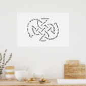 Poster Dans Le Dieu Débutant... (Cuisine)