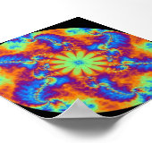 Poster dans les années soixante (Coin)