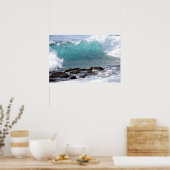 POSTER DANS L'URL (Cuisine)