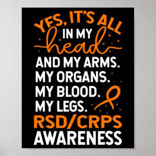 Poster Dans Ma Tête Et Mon Corps Guerrier Rsd Crps Sensib