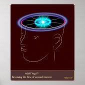 Poster dansAutoFocus (Devant)