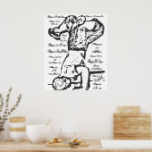 Poster Danse avec Esprit (Cuisine)