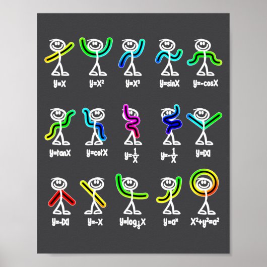 Poster Danse d'algèbre Figures de graphique drôles Mathém (Devant)