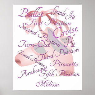 Poster Danse de ballet de filles personnalisée