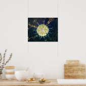 Poster Danse du cerveau (Cuisine)