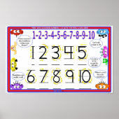 POSTER D'APPRENTISSAGE - NUMÉROS D'APPRENTISSAGE 1 (Devant)