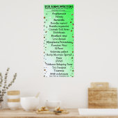 Poster d'appui pour la sensibilisation à la maladi (Cuisine)