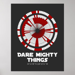 Poster Dare Mighty Things Perseverance Mars Rover Landing