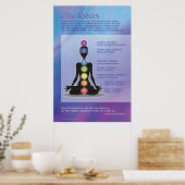 Poster d'art Chakras - Méditation rayonnante Yoga (Cuisine)