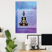 Poster d'art Chakras - Méditation rayonnante Yoga (Bureau à domicile)