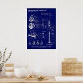 Poster d'art conceptuel Tycho Deep Space II (Cuisine)