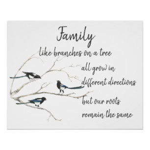 Poster d'art de la citation de famille Inspiration