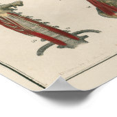 Poster d'art de l'anatomie musculaire Vintage 1837 (Coin)