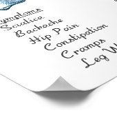 Poster d'art de Lumbar Subluxation Chiropratique (Coin)