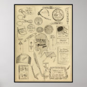 Poster d'art de Philadelphie 1894 (Devant)