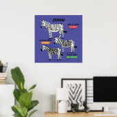 Poster d'art des espèces Zebra v2 (Bureau à domicile)