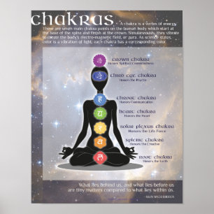 Poster d'art d'information CHAKRAS   Méditation, Y