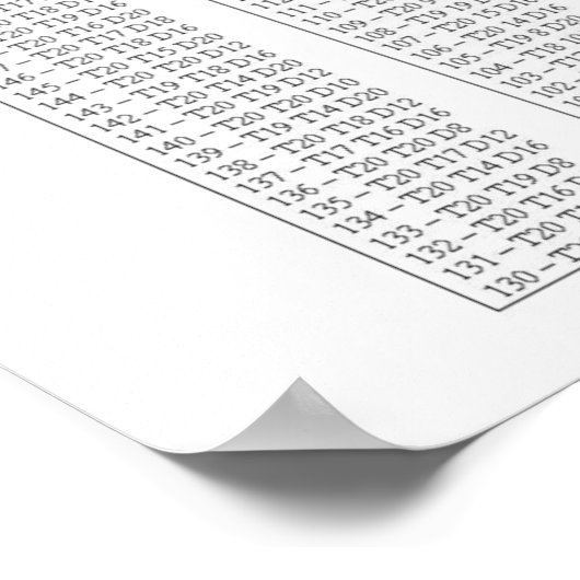 Poster Dart Double Out Graphique Nice Taille Qualité (Coin)