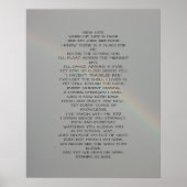 POSTER D'ART ET DE CONCEPTION (Devant)