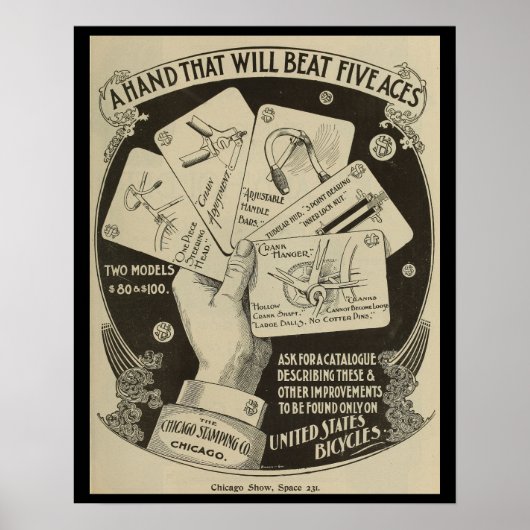 Poster d'art et de vélos aux États-Unis 1896 (Devant)
