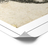 Poster d'art Rembrandt van Rijn Zedign #363 (Coin)