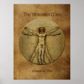 Poster d'art VITRUVIAN MAN Leonardo Da Vinci (Devant)