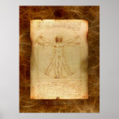 Poster d'art VITRUVIAN MAN Leonardo Da Vinci (Devant)