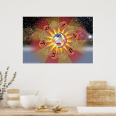 Poster d'astrologie (Cuisine)
