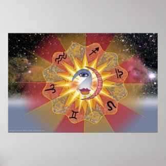 Poster d'astrologie
