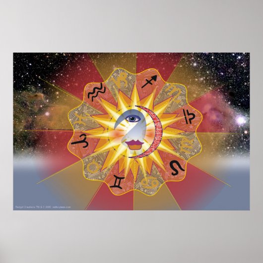 Poster d'astrologie (Devant)