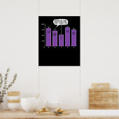 Poster Data Analysis Science Geek Nerd plaisanterie (Cuisine)