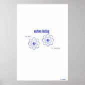 Poster datation au carbone (affiche) (Devant)