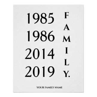 POSTER DATE DE NAISSANCE & NOM DE FAMILLE PERSONNALISÉ SI