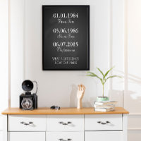 Dates Pour Se Souvenir Des Dates Importantes Impri